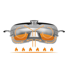 Charger l'image dans la galerie, Petromax CAMPING OVEN