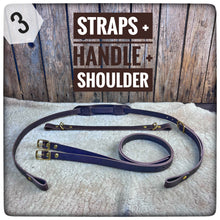 Load image into Gallery viewer, LEATHER STRAPS System for Wool Blanket